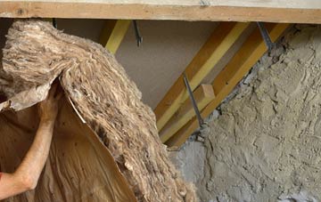 South Holmwood pitched roof insulation costs